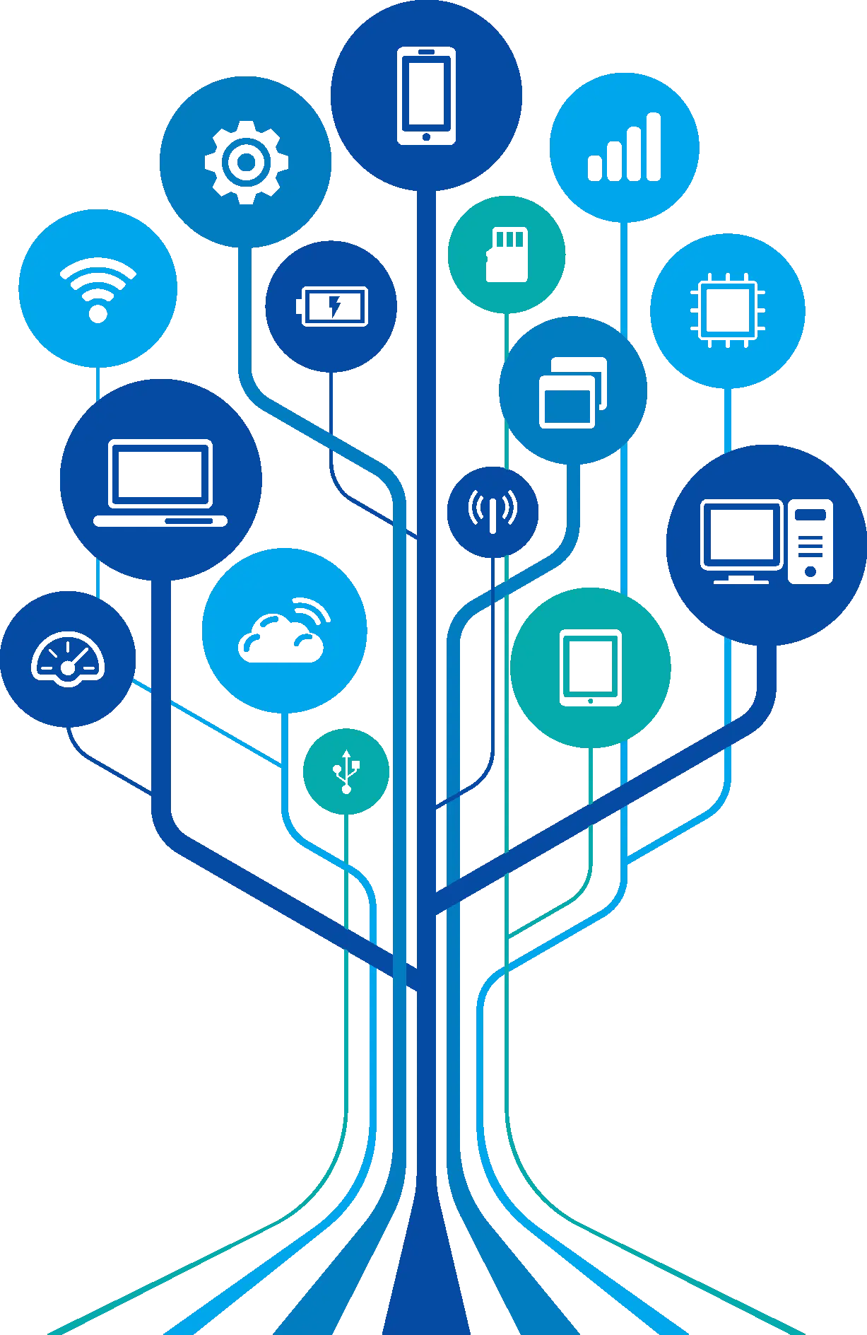وسائل الإعلام وأهميتها